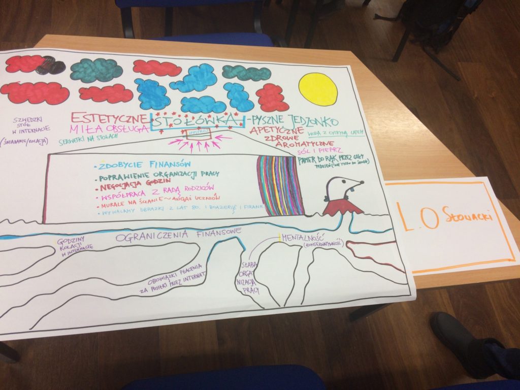 obrazek ucznia miłej stołówki