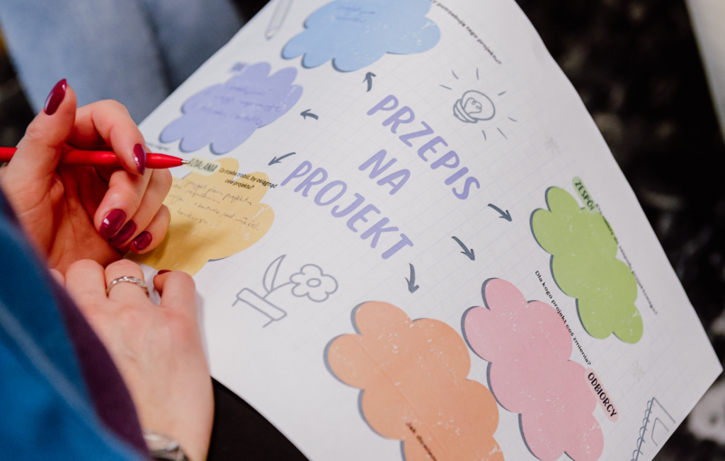 nauczycielka notująca pomysły na projekt społeczny